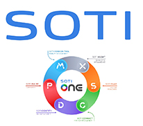 Soti logo